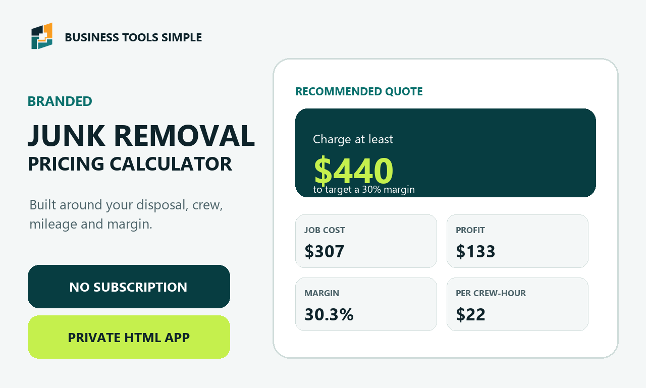 Example of a branded calculator showing a recommended quote and profit breakdown